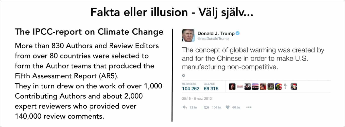 thefuture, Blogg, Fakta eller illusion