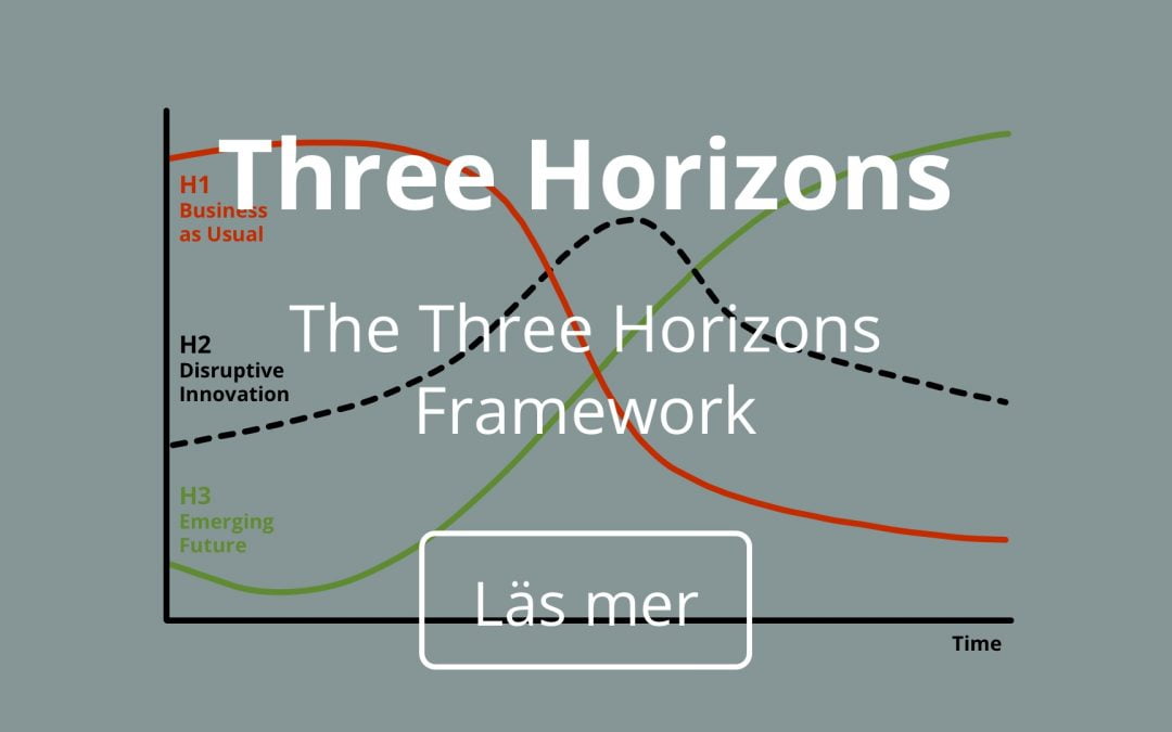 The Three Horizons Framework