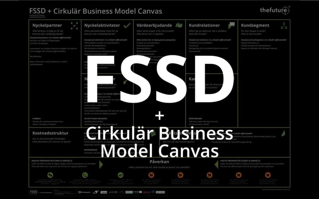 FSSD + Cirkulär Business Model Canvas