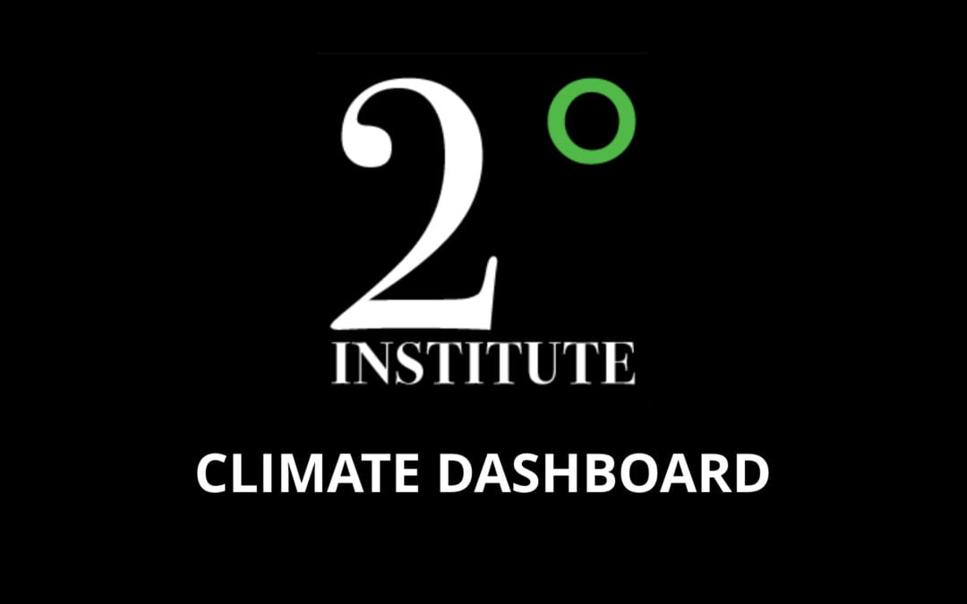 Climate Dashboard