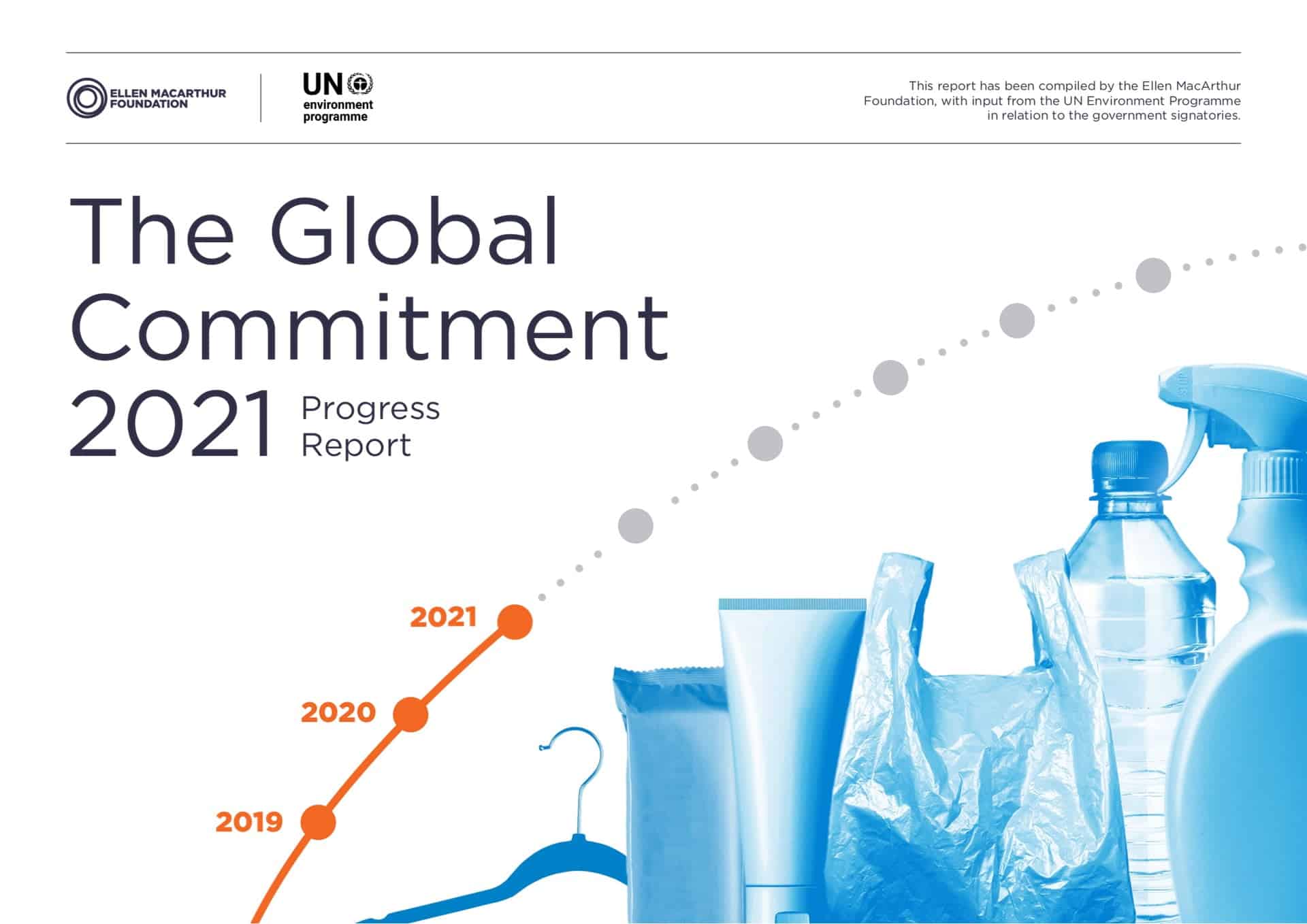 thefuture, The Global Commitment 2021 Progress Report