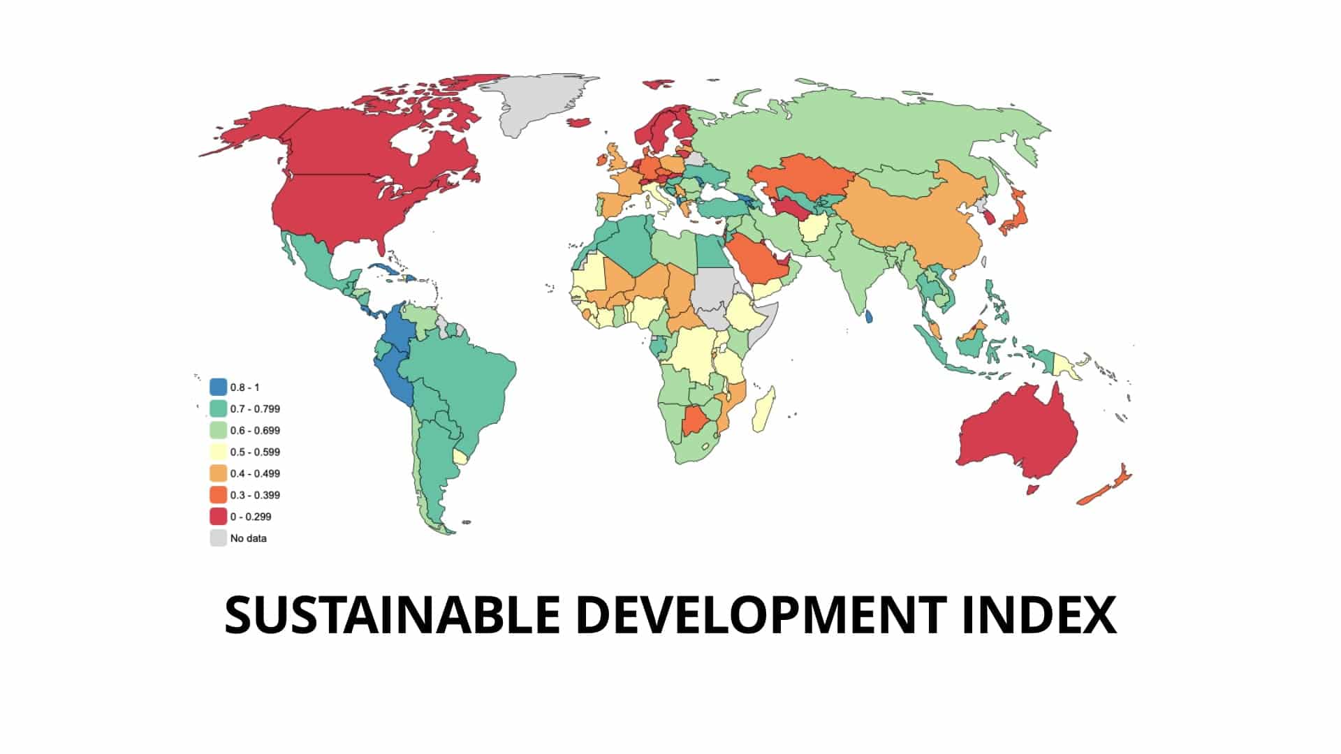 thefuture, Resurs, Sustainable Development Index