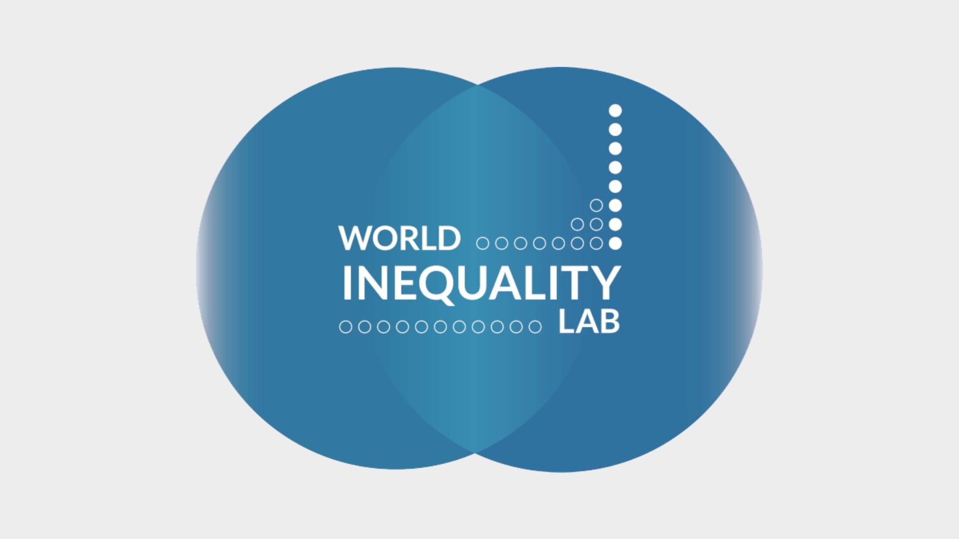thefuture, Resurs, World Inequality Lab